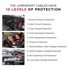 Load image into Gallery viewer, JumpSmart Portable All-in-One Vehicle Jump Starter, Flashlight, Power Bank with 37000 mWh