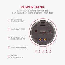 Load image into Gallery viewer, JumpSmart Portable All-in-One Vehicle Jump Starter, Flashlight, Power Bank with 37000 mWh