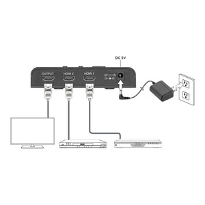2-In/1-Out HDMI Auto-Sensing Selector Switch